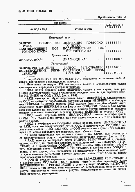 Страница 67 ГОСТ Р 34.950-92