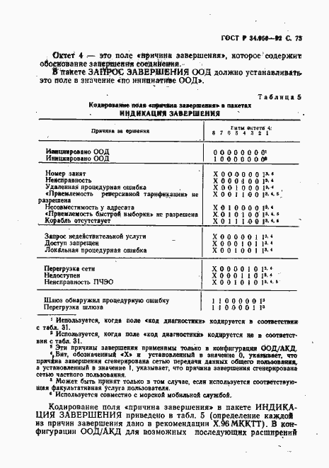 Страница 74 ГОСТ Р 34.950-92