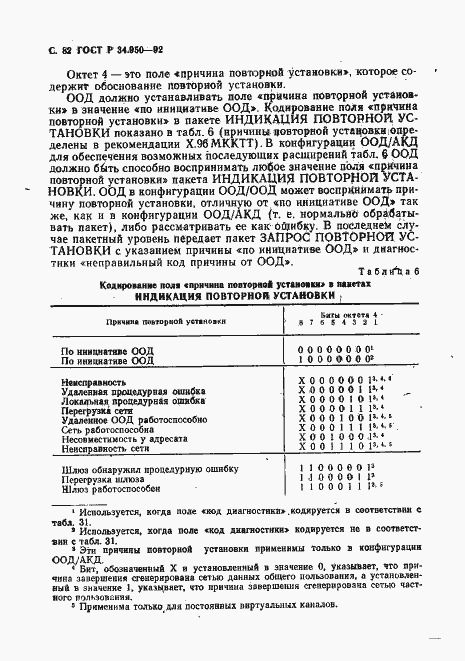 Страница 83 ГОСТ Р 34.950-92