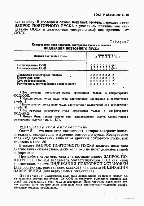 Страница 86 ГОСТ Р 34.950-92