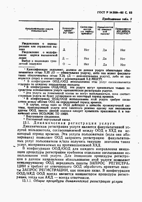 Страница 94 ГОСТ Р 34.950-92