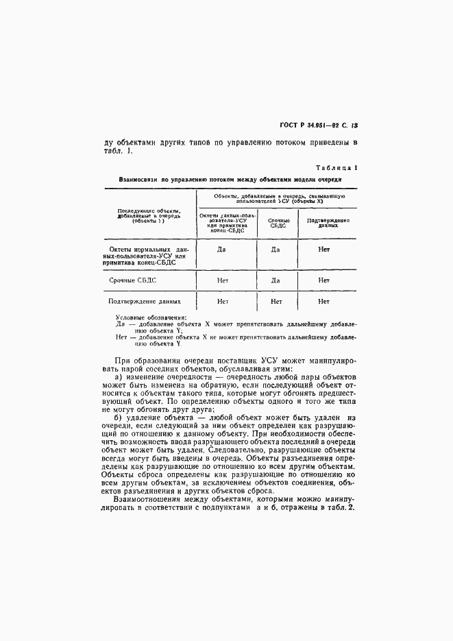 Страница 14 ГОСТ Р 34.951-92