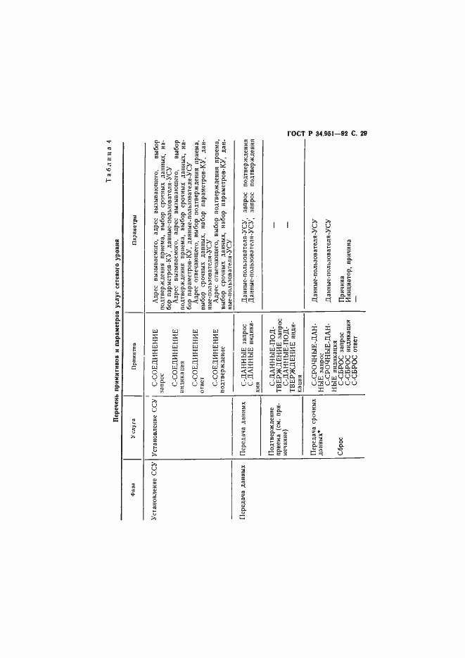 Страница 30 ГОСТ Р 34.951-92