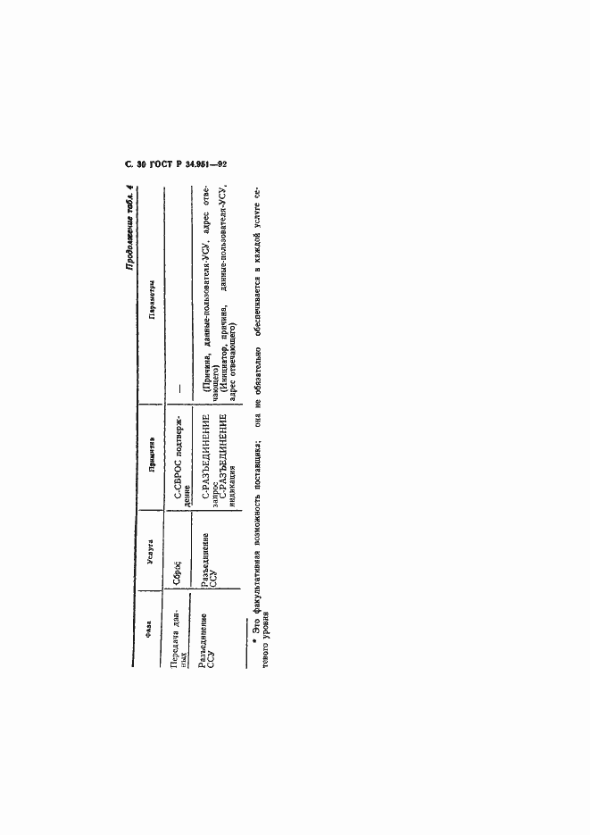 Страница 31 ГОСТ Р 34.951-92