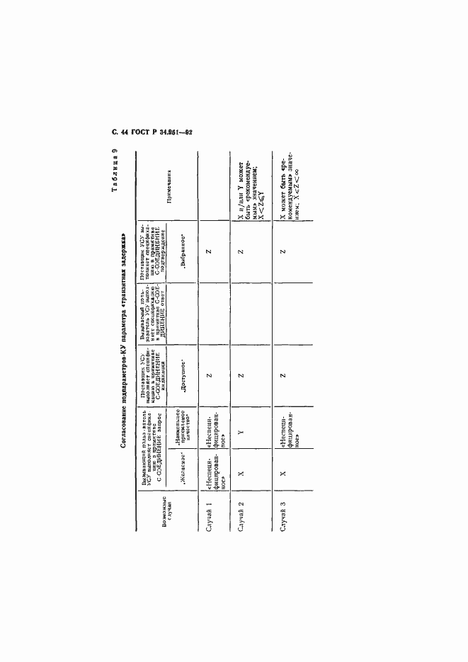 Страница 45 ГОСТ Р 34.951-92