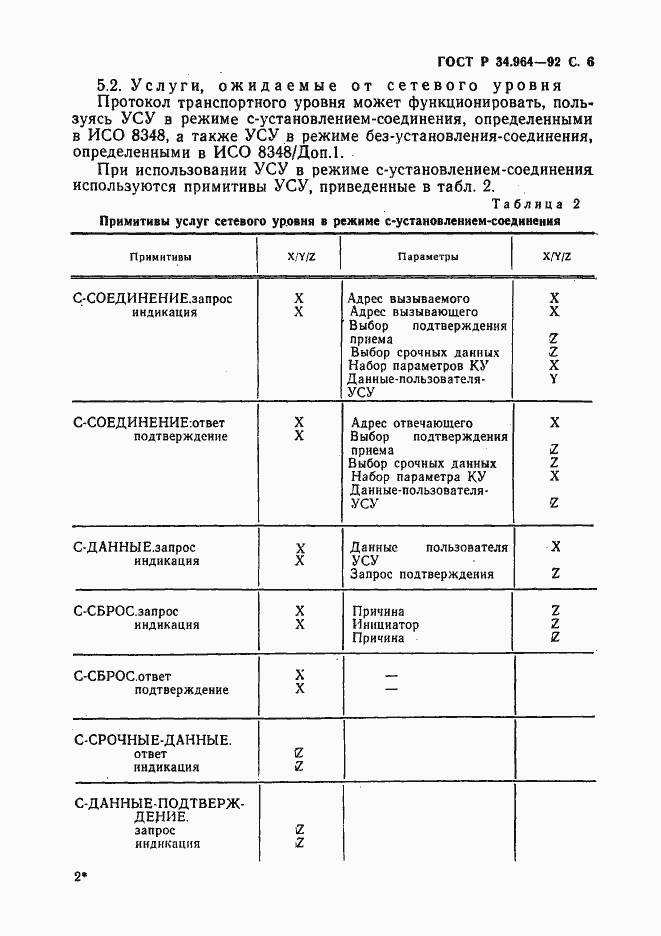 Страница 7 ГОСТ Р 34.964-92