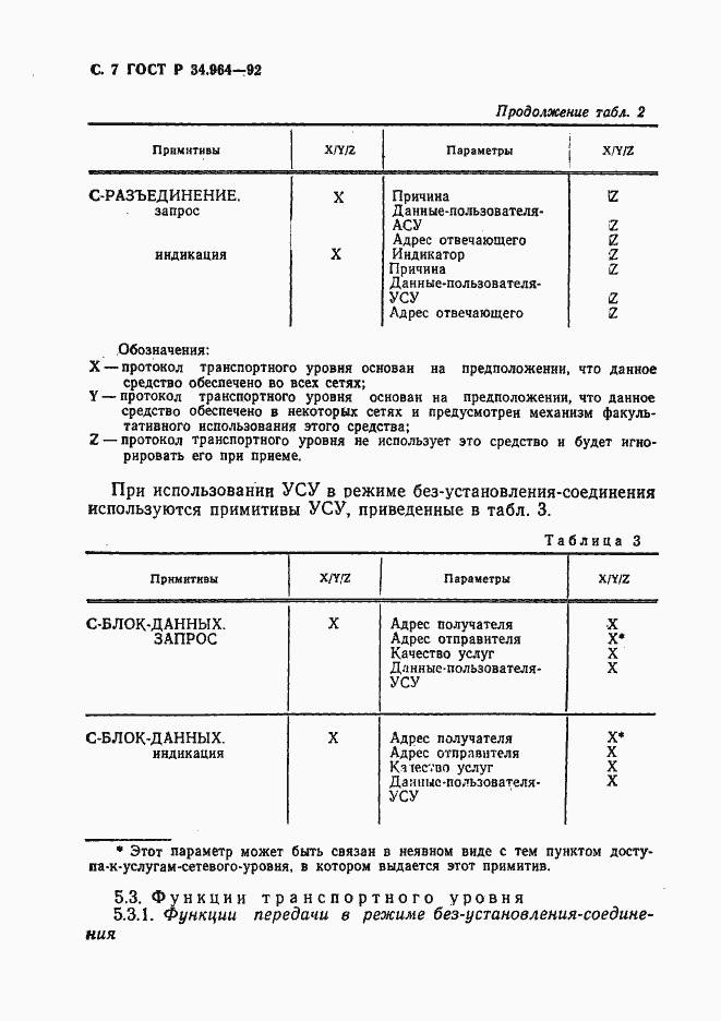 Страница 8 ГОСТ Р 34.964-92