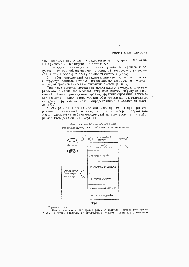 Страница 12 ГОСТ Р 34.980.1-92