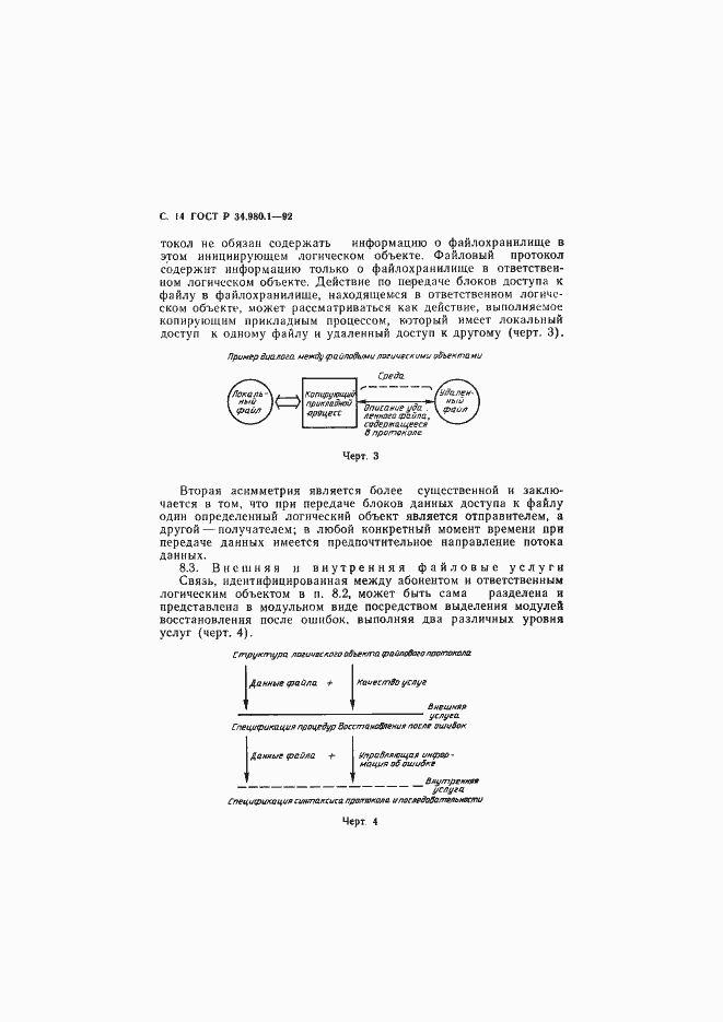 Страница 15 ГОСТ Р 34.980.1-92