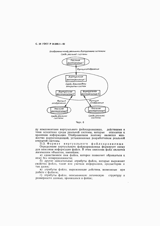 Страница 29 ГОСТ Р 34.980.1-92