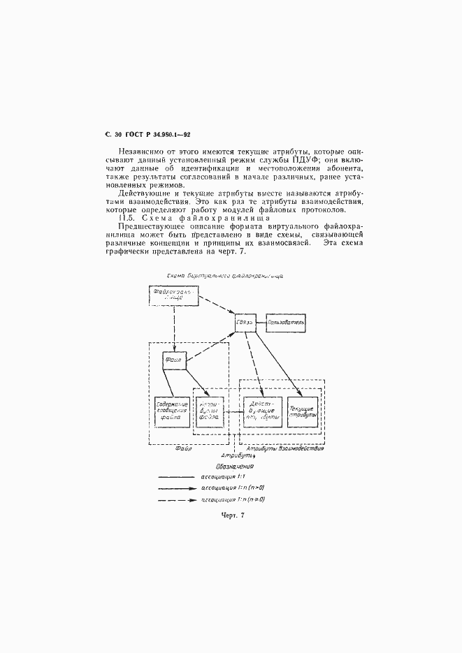 Страница 31 ГОСТ Р 34.980.1-92