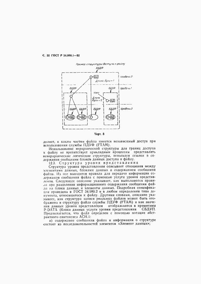 Страница 33 ГОСТ Р 34.980.1-92