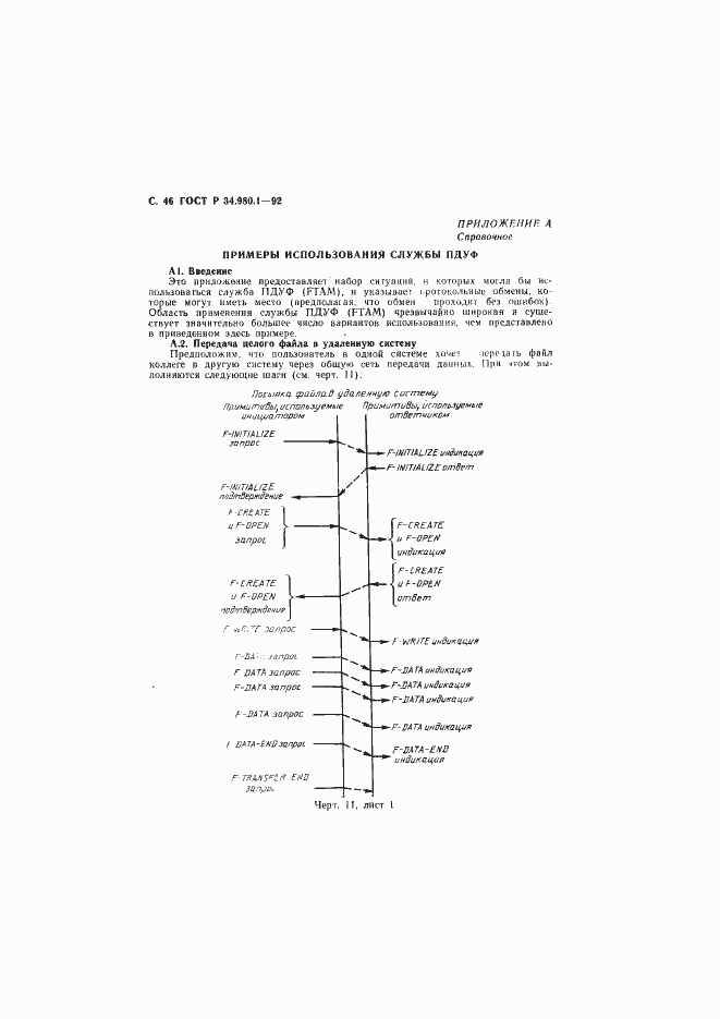 Страница 47 ГОСТ Р 34.980.1-92