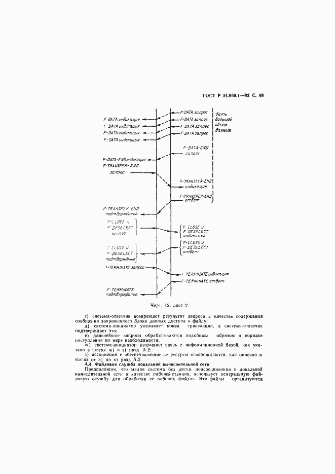 Страница 50 ГОСТ Р 34.980.1-92