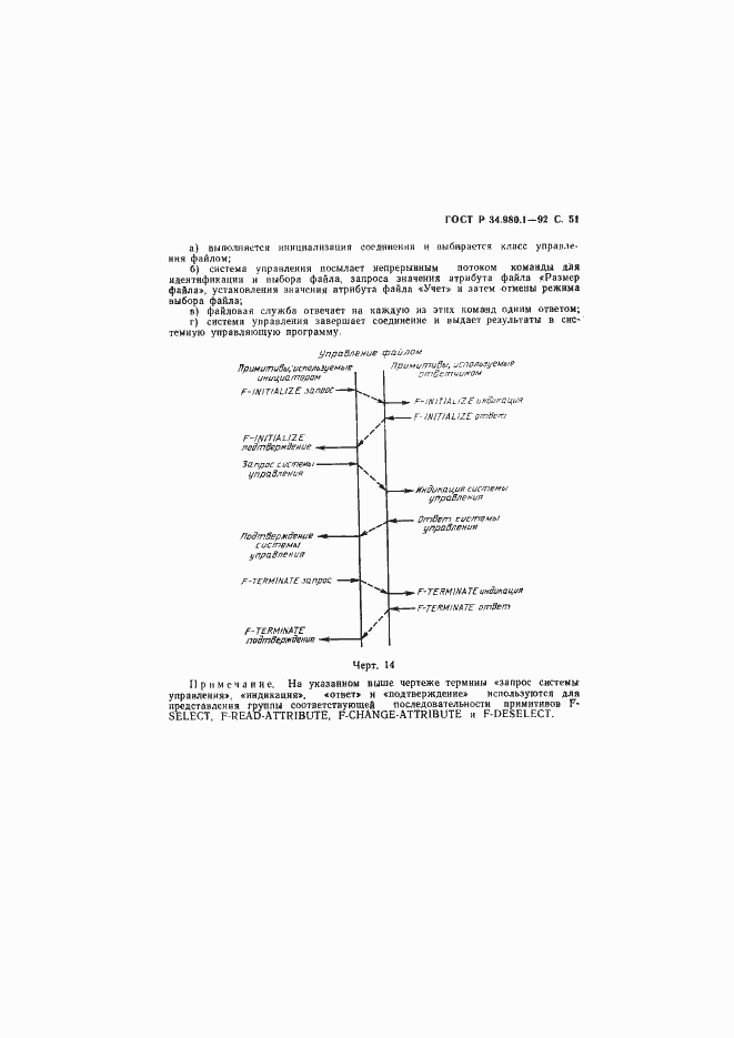 Страница 52 ГОСТ Р 34.980.1-92