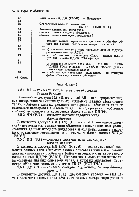 Страница 12 ГОСТ Р 34.980.2-92