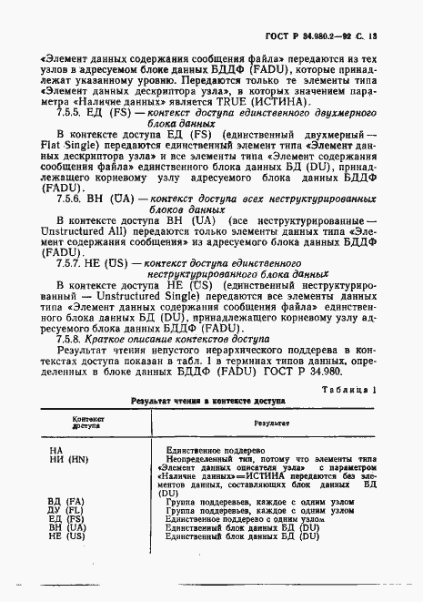 Страница 13 ГОСТ Р 34.980.2-92