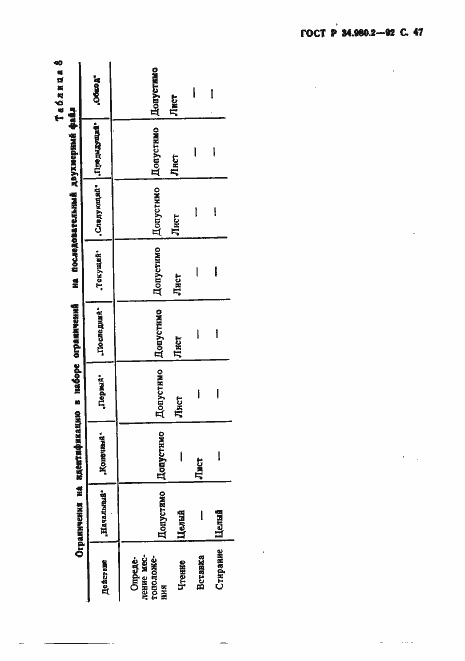 Страница 47 ГОСТ Р 34.980.2-92