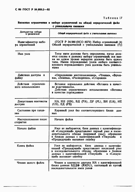 Страница 60 ГОСТ Р 34.980.2-92