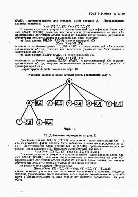 Страница 89 ГОСТ Р 34.980.2-92