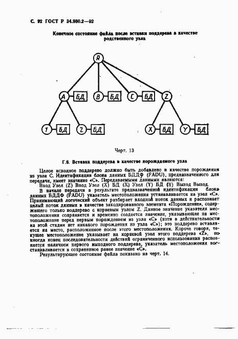 Страница 92 ГОСТ Р 34.980.2-92