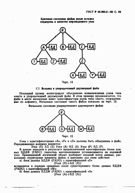 Страница 93 ГОСТ Р 34.980.2-92