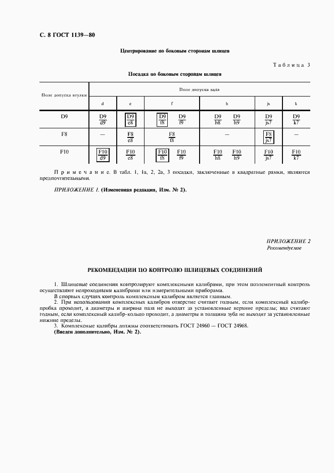 Страница 10 ГОСТ 1139-80