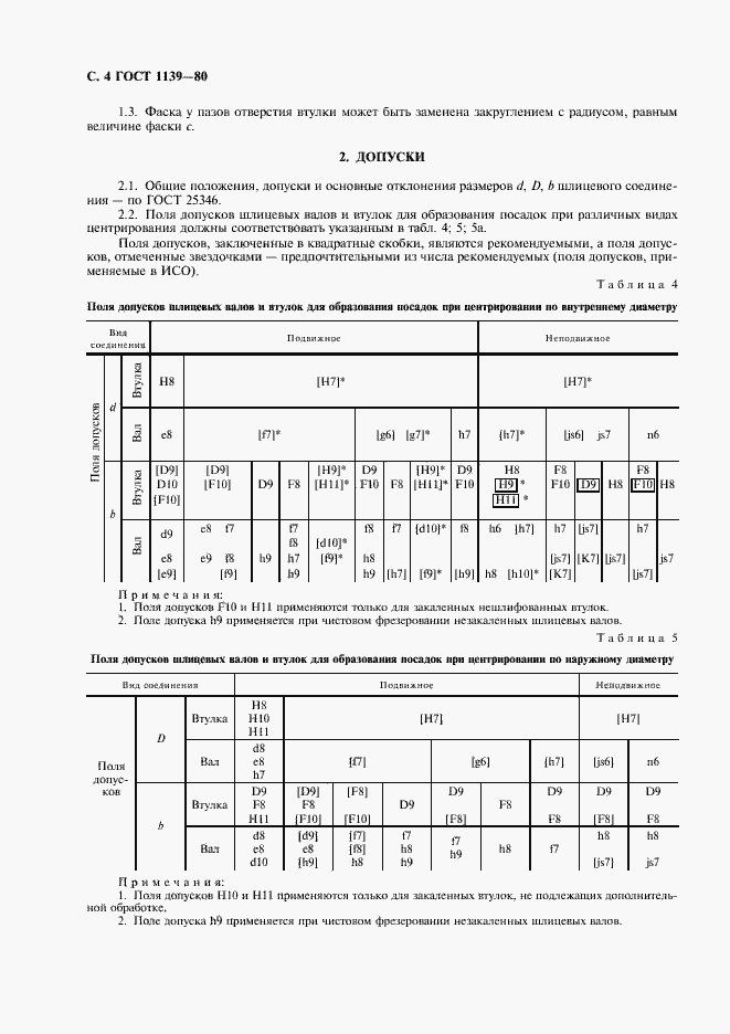 Страница 6 ГОСТ 1139-80