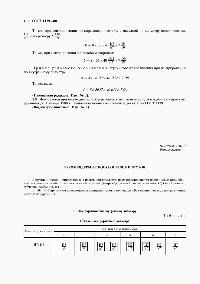 Страница 8 ГОСТ 1139-80