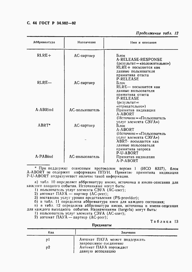 Страница 45 ГОСТ Р 34.982-92