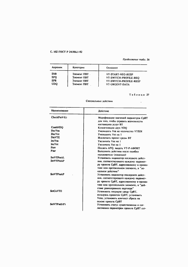 Страница 104 ГОСТ Р 34.986.1-92