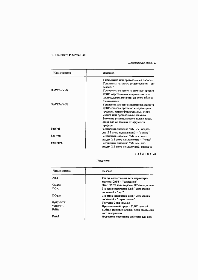 Страница 106 ГОСТ Р 34.986.1-92