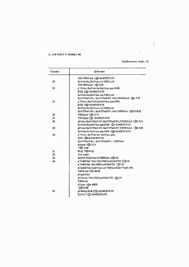 Страница 112 ГОСТ Р 34.986.1-92