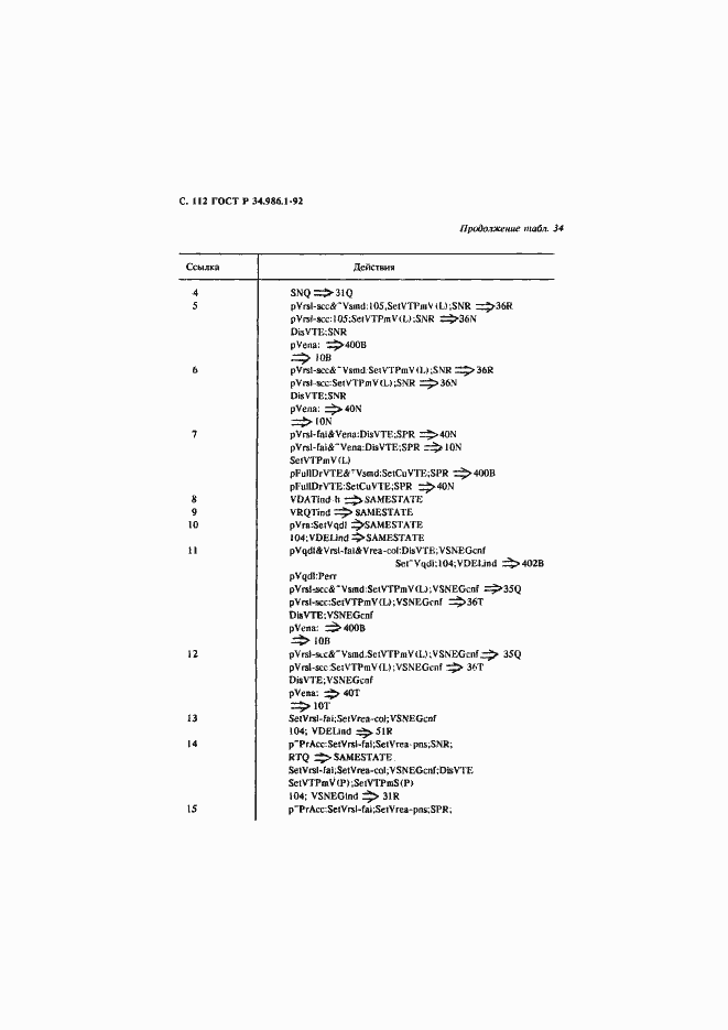 Страница 114 ГОСТ Р 34.986.1-92