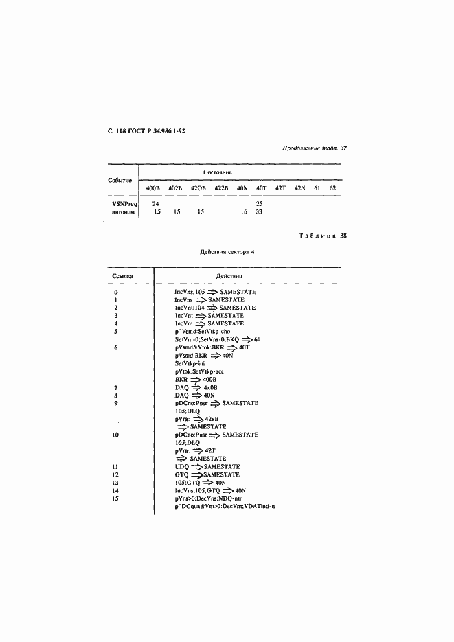 Страница 120 ГОСТ Р 34.986.1-92