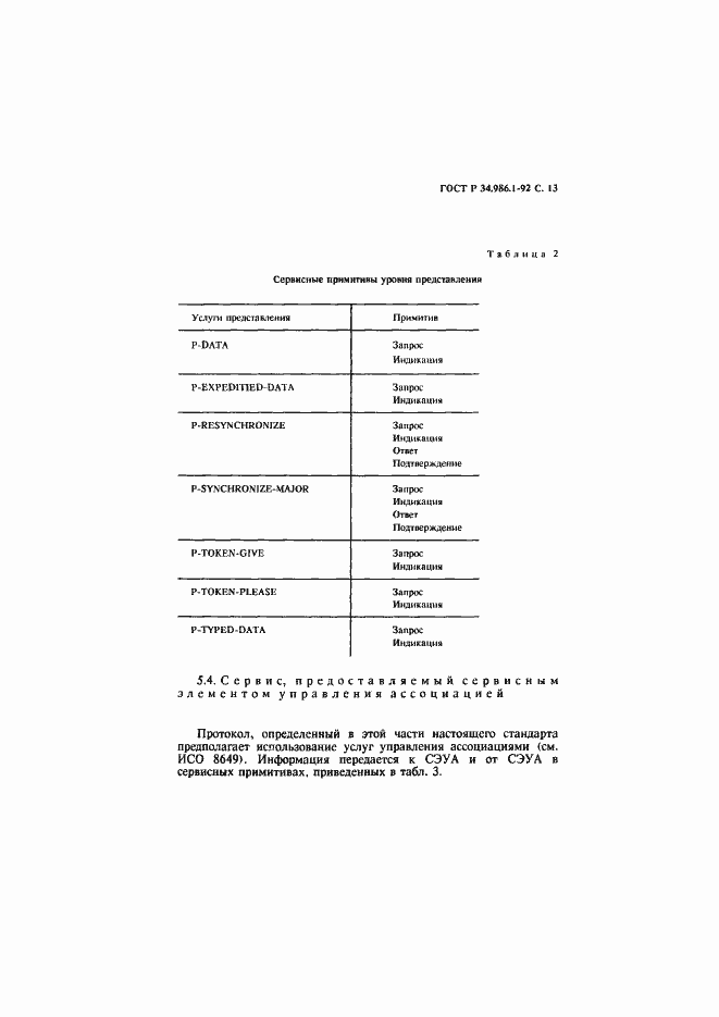 Страница 15 ГОСТ Р 34.986.1-92