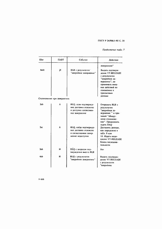 Страница 33 ГОСТ Р 34.986.1-92