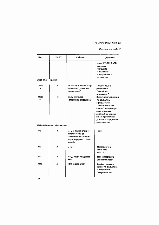 Страница 35 ГОСТ Р 34.986.1-92