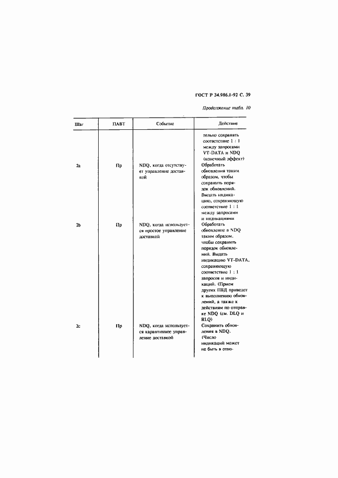 Страница 41 ГОСТ Р 34.986.1-92
