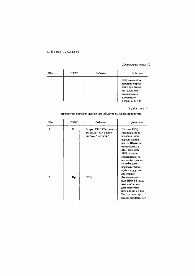 Страница 44 ГОСТ Р 34.986.1-92