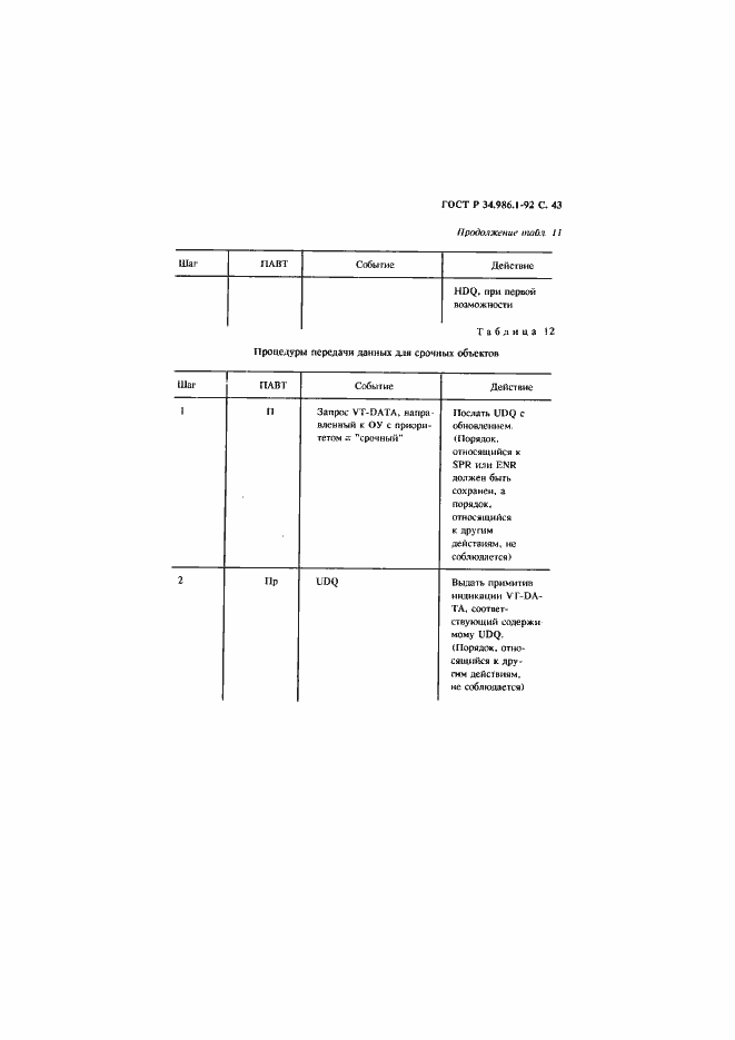 Страница 45 ГОСТ Р 34.986.1-92