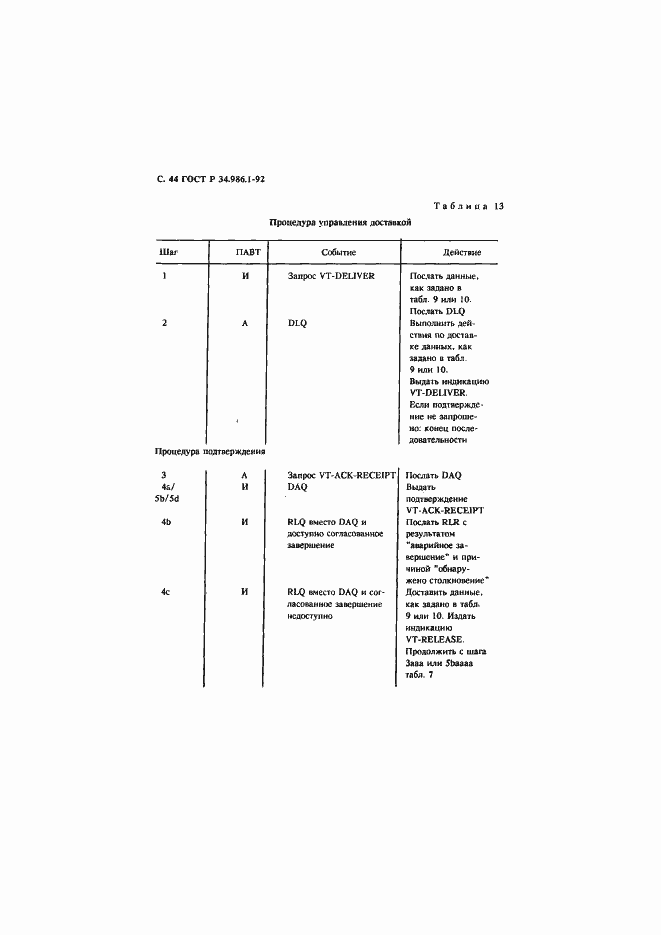 Страница 46 ГОСТ Р 34.986.1-92
