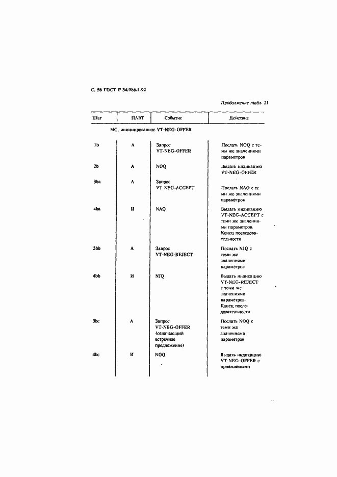 Страница 58 ГОСТ Р 34.986.1-92