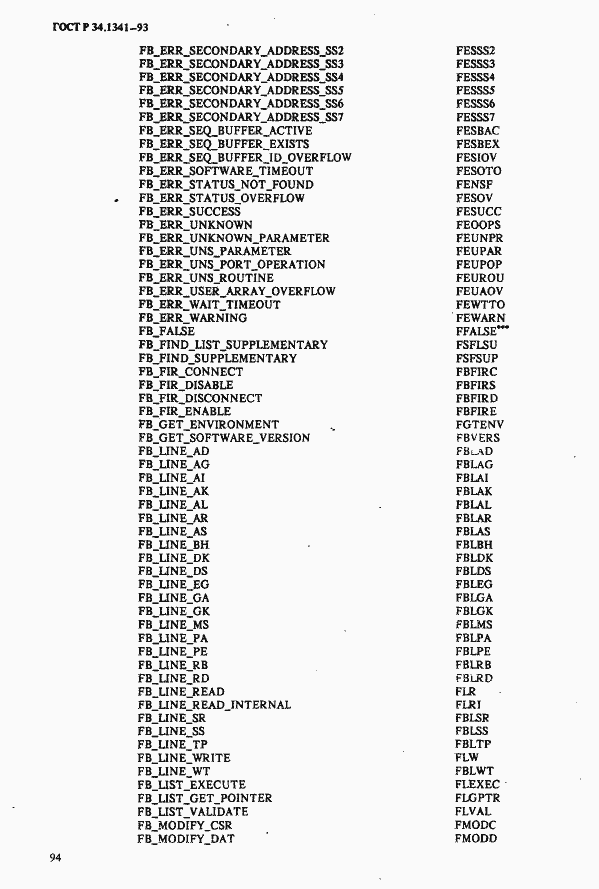 Страница 101 ГОСТ Р 34.1341-93