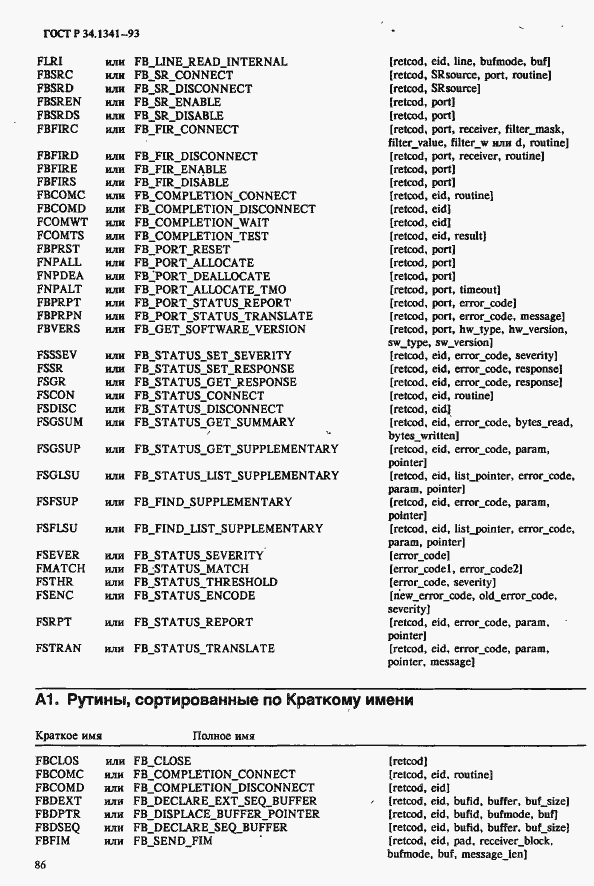 Страница 93 ГОСТ Р 34.1341-93