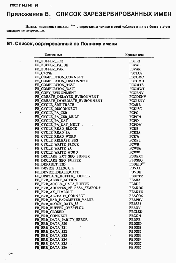 Страница 99 ГОСТ Р 34.1341-93