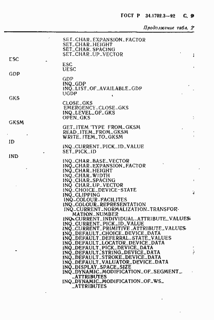 Страница 12 ГОСТ Р 34.1702.3-92
