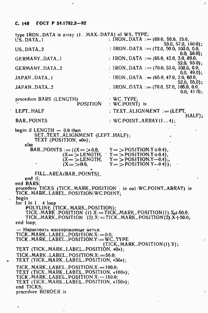 Страница 151 ГОСТ Р 34.1702.3-92