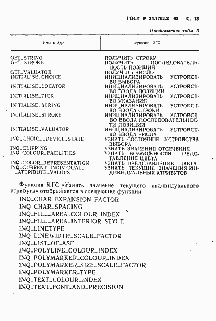 Страница 16 ГОСТ Р 34.1702.3-92