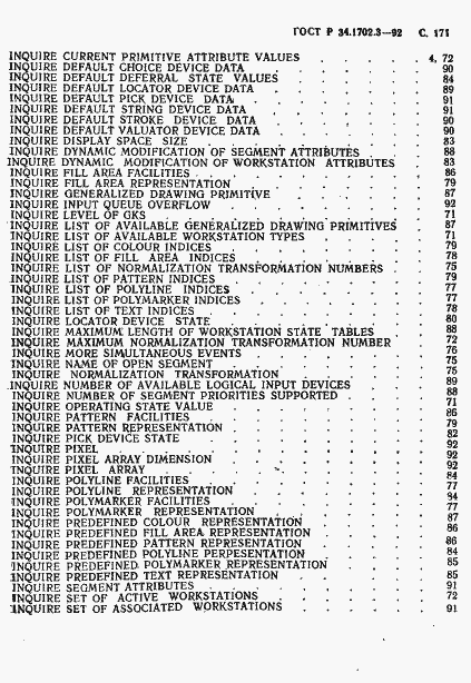 Страница 174 ГОСТ Р 34.1702.3-92